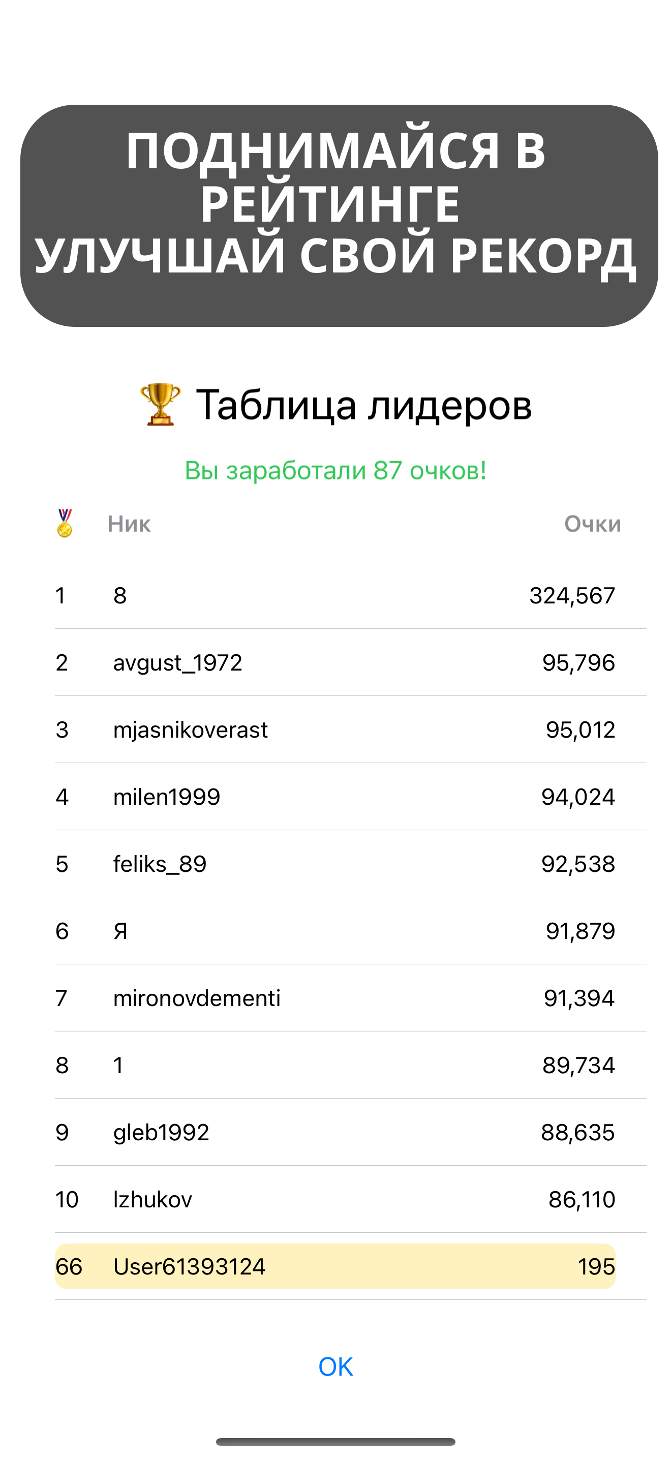 Таблица лидеров